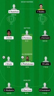 DOL vs WAS Dream11 Prediction - CSA One-Day Challenge Division One